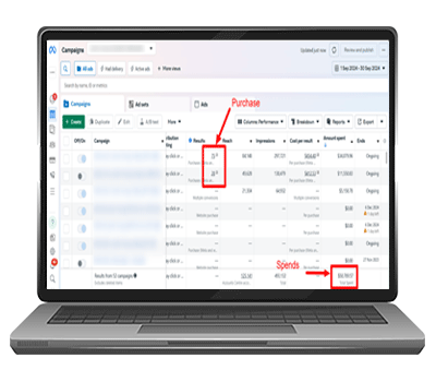 100+ orders from meta