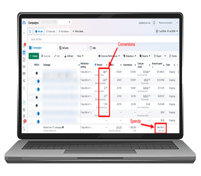 350+ orders from meta