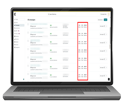 28% Conversion rate from Email Campaign