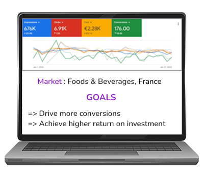 Increased conversions by 37%