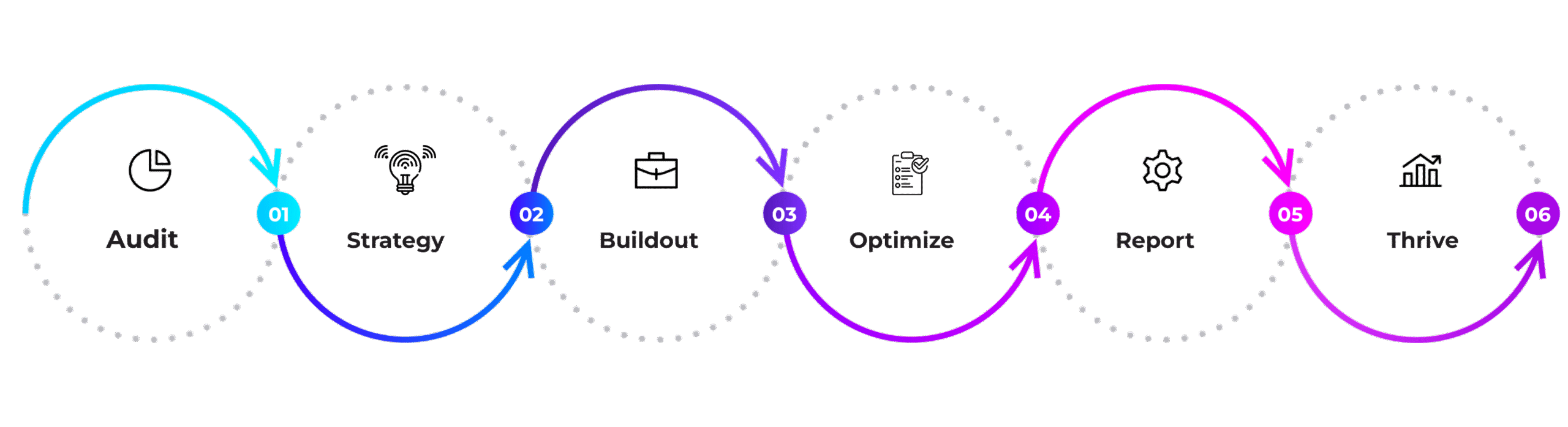 Shashwat_Strategy Shashwat_Strategy